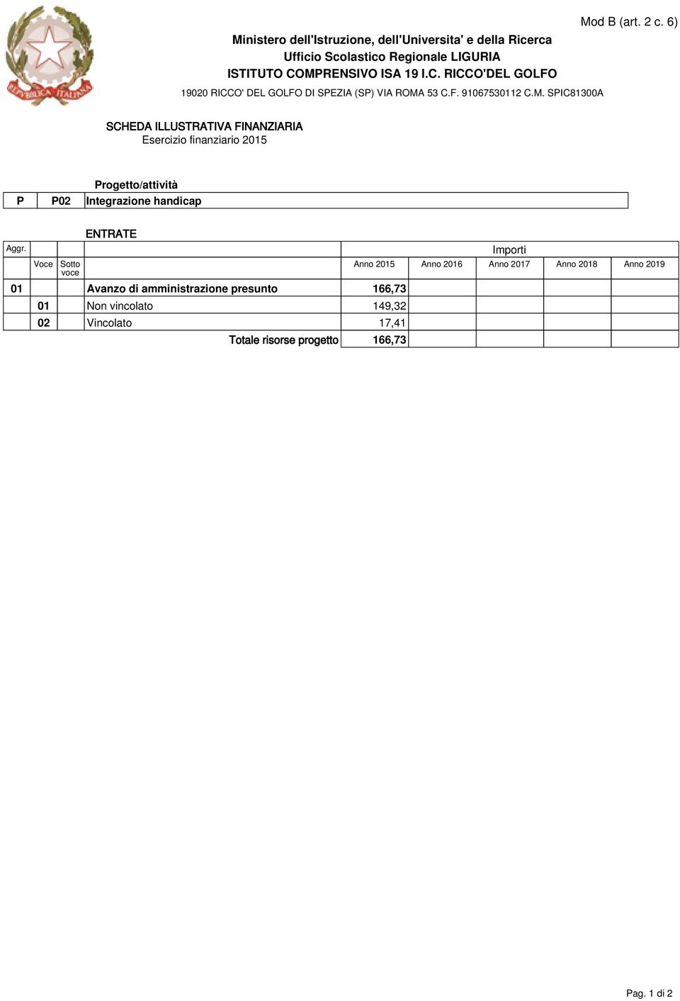 amministrazione presunto 166,73 01 Non