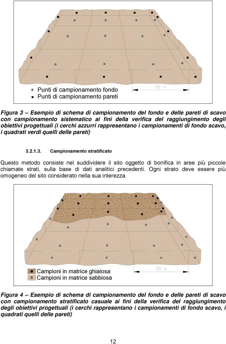 2.1.3. Campionamento stratificato Questo metodo consiste nel suddividere il sito oggetto di bonifica in aree più piccole chiamate strati, sulla base di dati analitici precedenti.