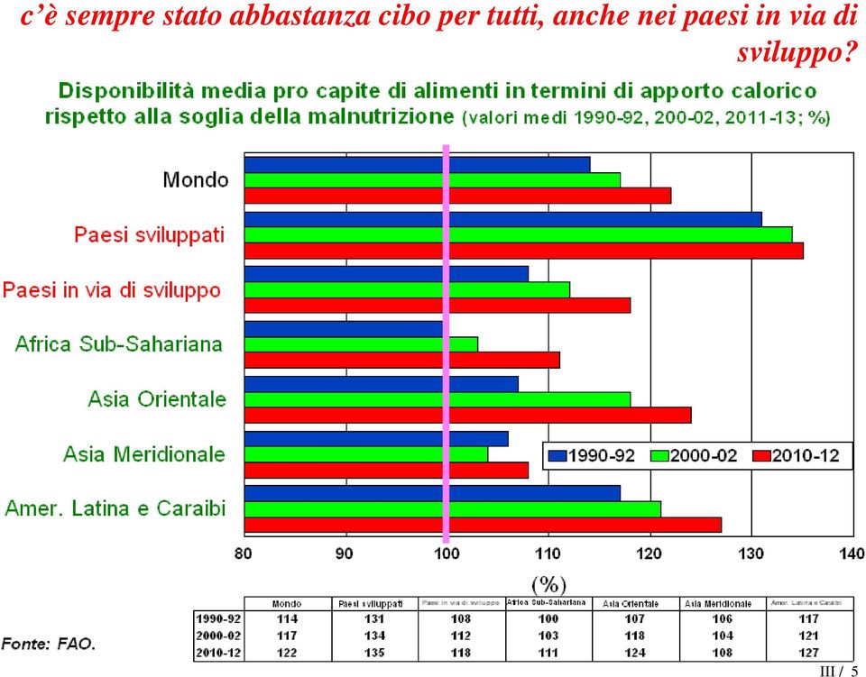 tutti, anche nei