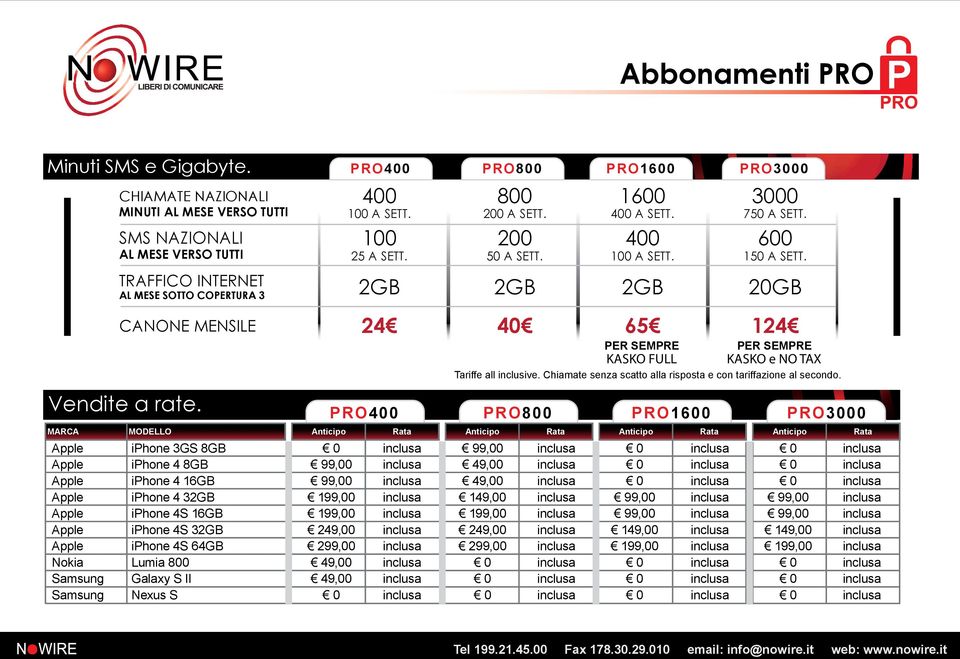 20GB 124 PER SEMPRE PER SEMPRE KASKO FULL KASKO e NO TAX Tariffe all inclusive. Chiamate senza scatto alla risposta e con tariffazione al secondo.