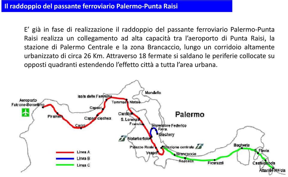 stazione di Palermo Centrale e la zona Brancaccio, lungo un corridoio altamente urbanizzato di circa 26 Km.