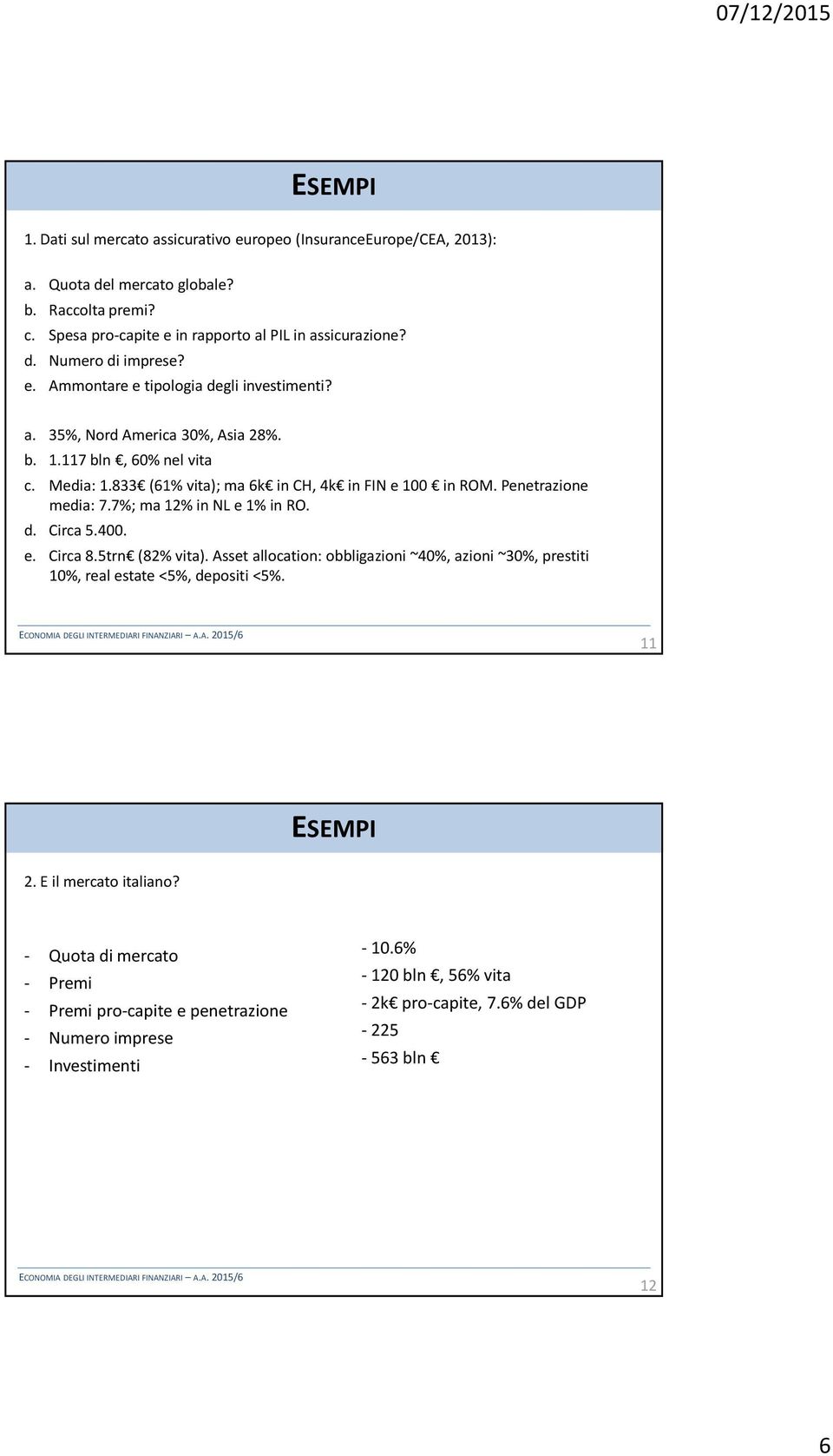 Penetrazione media: 7.7%; ma 12% in NL e 1% in RO. d. Circa 5.400. e. Circa 8.5trn (82% vita). Assetallocation: obbligazioni ~40%, azioni ~30%, prestiti 10%, realestate <5%, depositi <5%.
