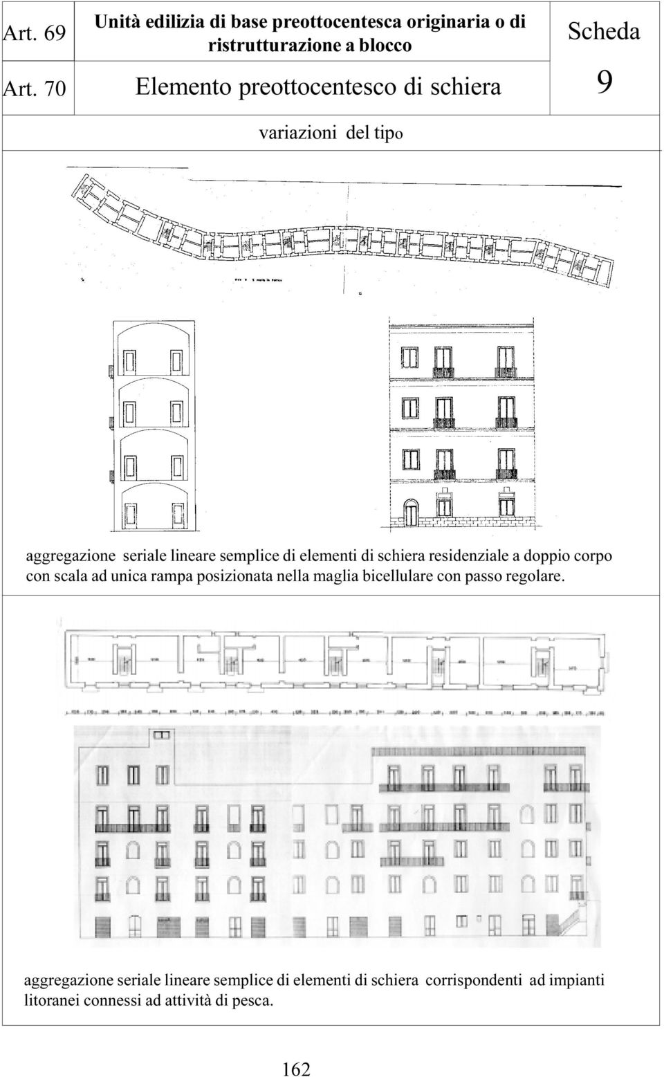 schiera variazioni del tipo 9 aggregazione seriale lineare semplice di elementi di schiera residenziale a doppio