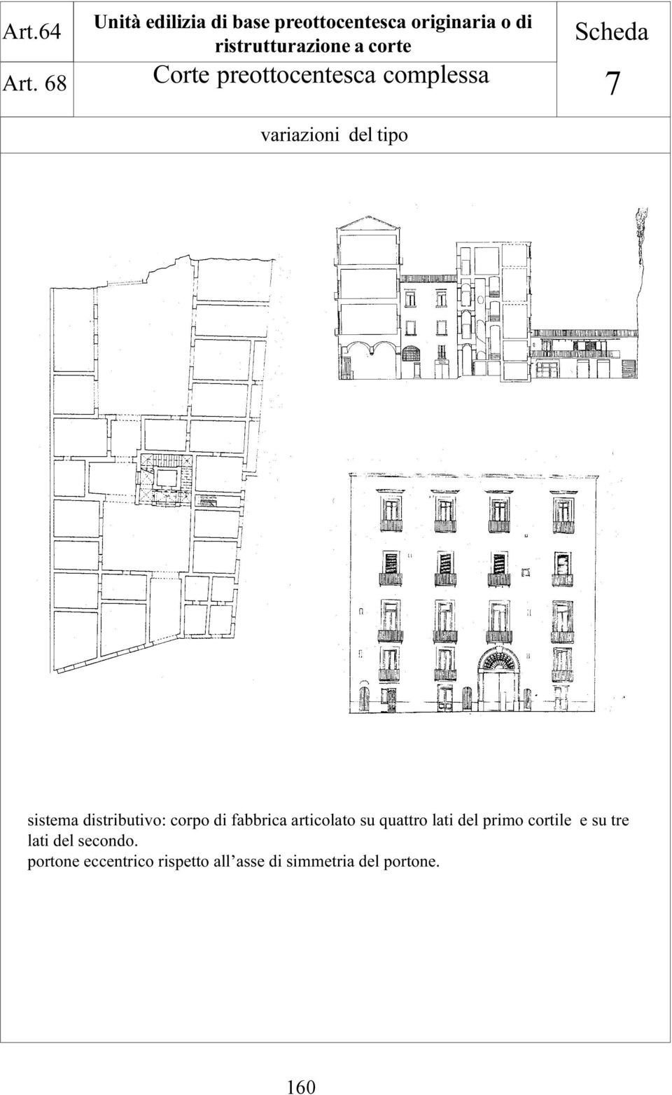 corte Corte preottocentesca complessa variazioni del tipo 7 sistema