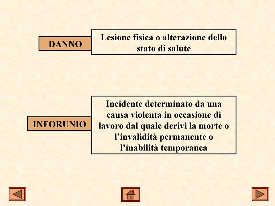 violenta in occasione di lavoro dal quale derivi la