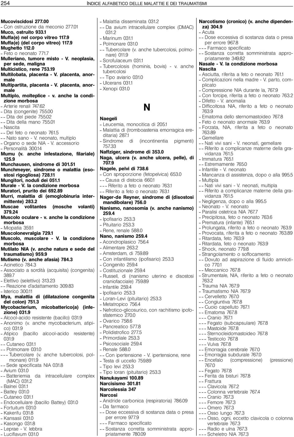 placenta, anormale Multiplo, molteplice - v. anche la condizione morbosa ^ Arterie renali 747.62 ^ Dita (congenite) 755.00 ^^Dita del piede 755.02 ^^Dita della mano 755.