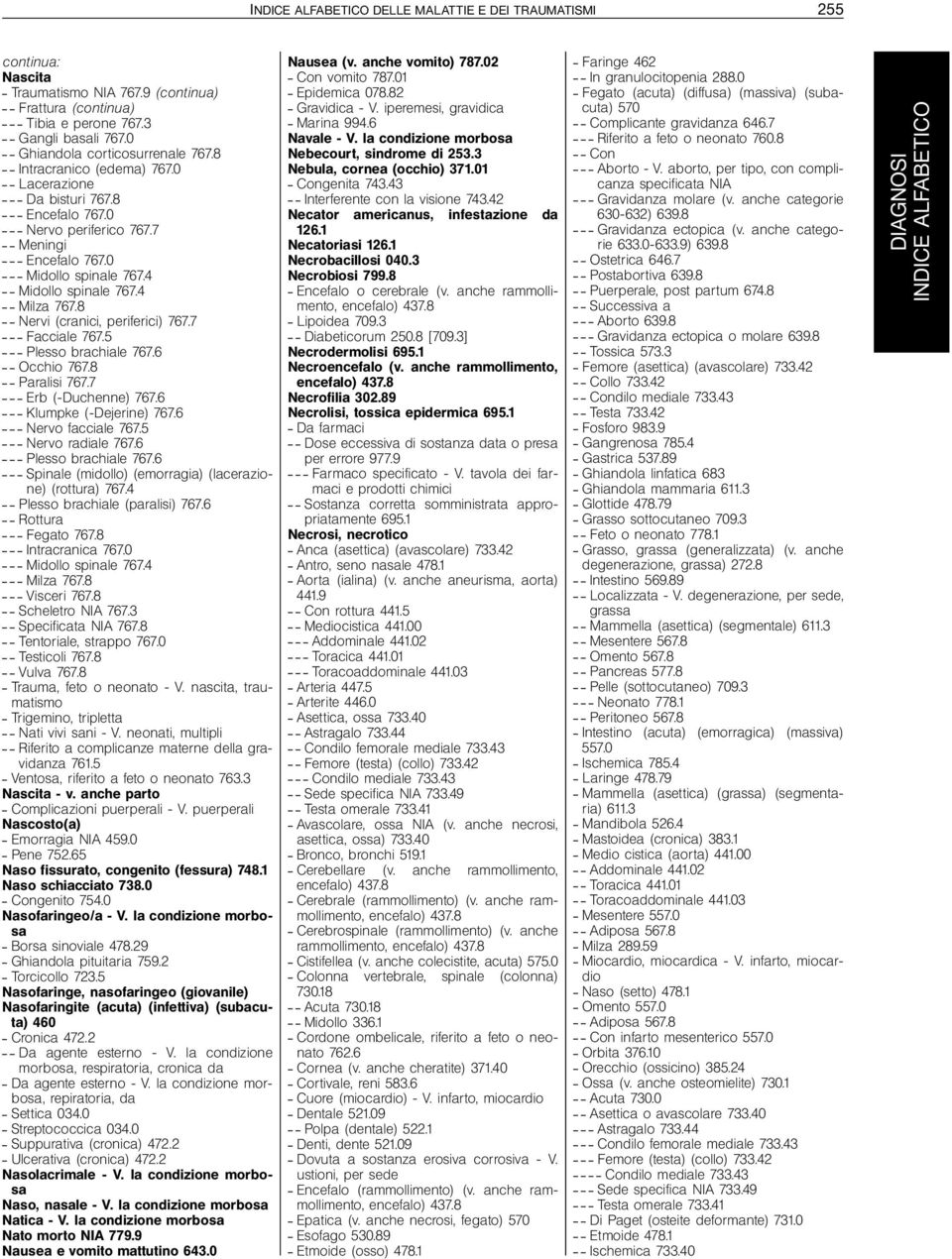 8 ^^Nervi (cranici, periferici) 767.7 ^^^Facciale 767.5 ^^^Plesso brachiale 767.6 ^^Occhio 767.8 ^^Paralisi 767.7 ^^^Erb (-Duchenne) 767.6 ^^^Klumpke (-Dejerine) 767.6 ^^^Nervo facciale 767.