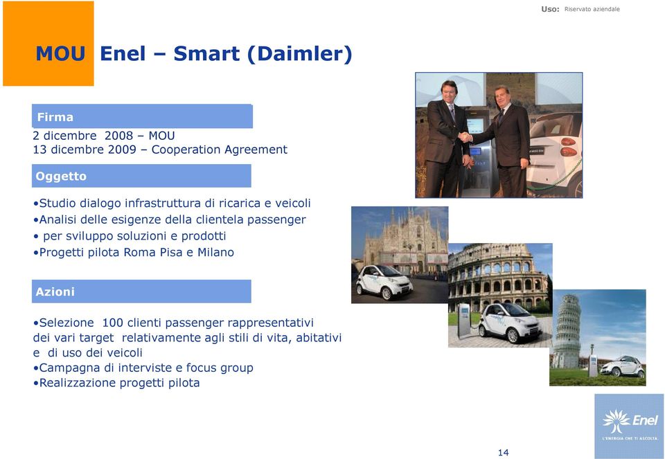 prodotti Progetti pilota Roma Pisa e Milano Azioni Selezione 100 clienti passenger rappresentativi dei vari target