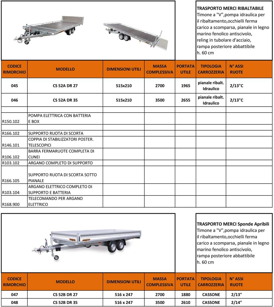 102 POMPA ELETTRICA CON BATTERIA E BOX R166.102 SUPPORTO RUOTA DI SCORTA COPPIA DI STABILIZZATORI POSTER. R146.101 TELESCOPICI BARRA FERMA COMPLETA DI R106.102 CUNEI R103.