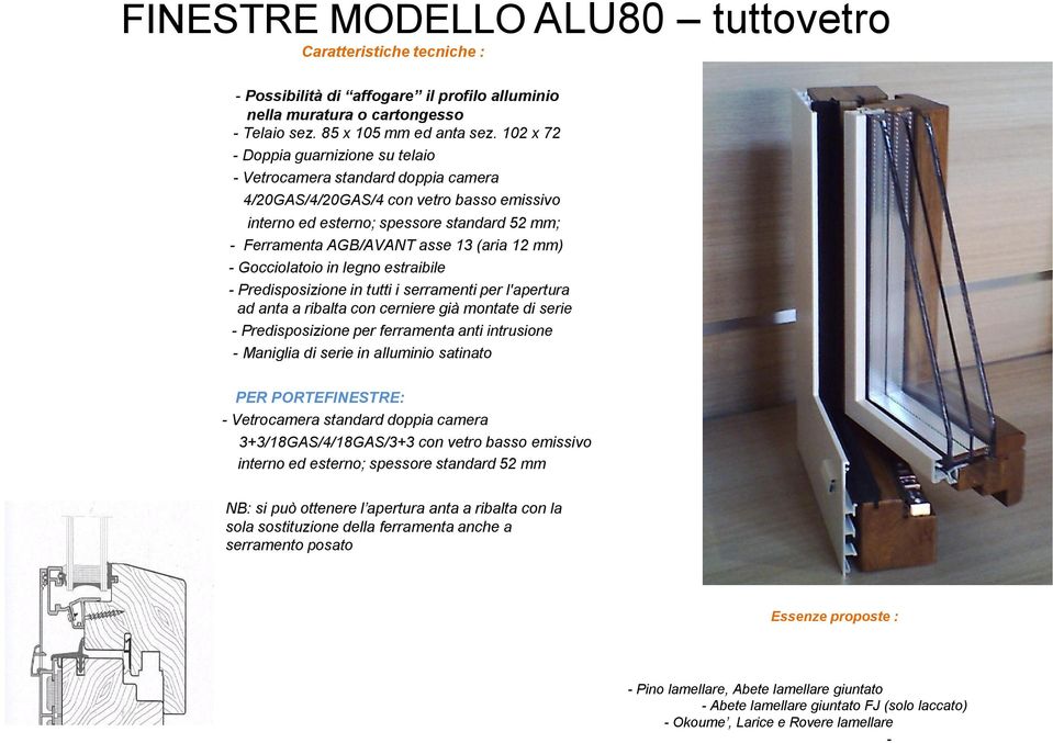 (aria 12 mm) - Gocciolatoio in legno estraibile - Predisposizione in tutti i serramenti per l'apertura ad anta a ribalta con cerniere già montate di serie - Predisposizione per ferramenta anti