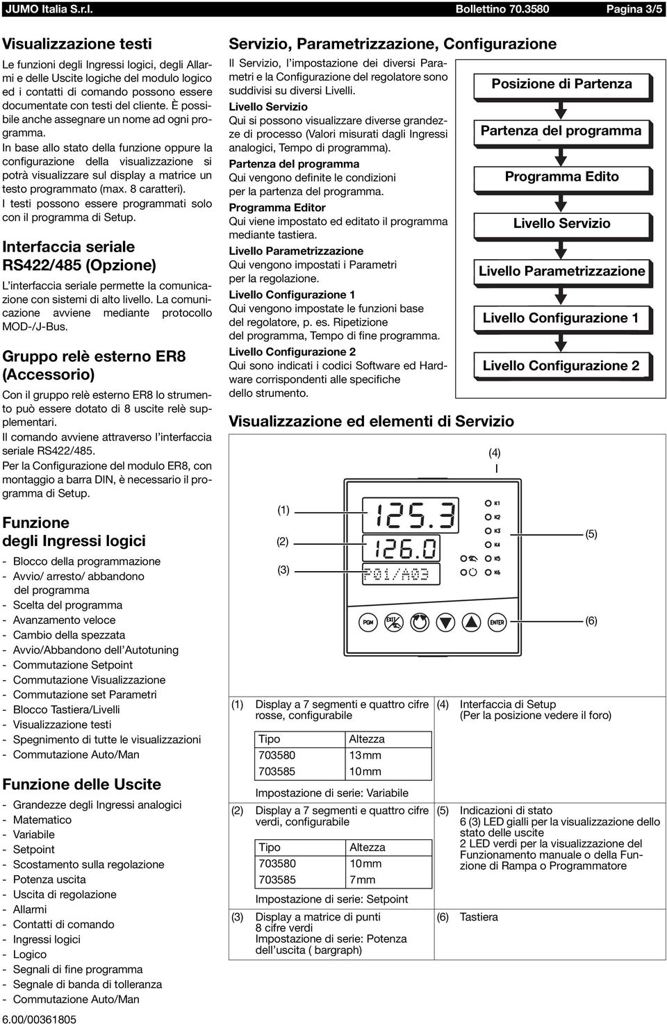 In base allo stato della funzione oppure la configurazione della visualizzazione si potrà visualizzare sul display a matrice un testo programmato (max. 8 caratteri).