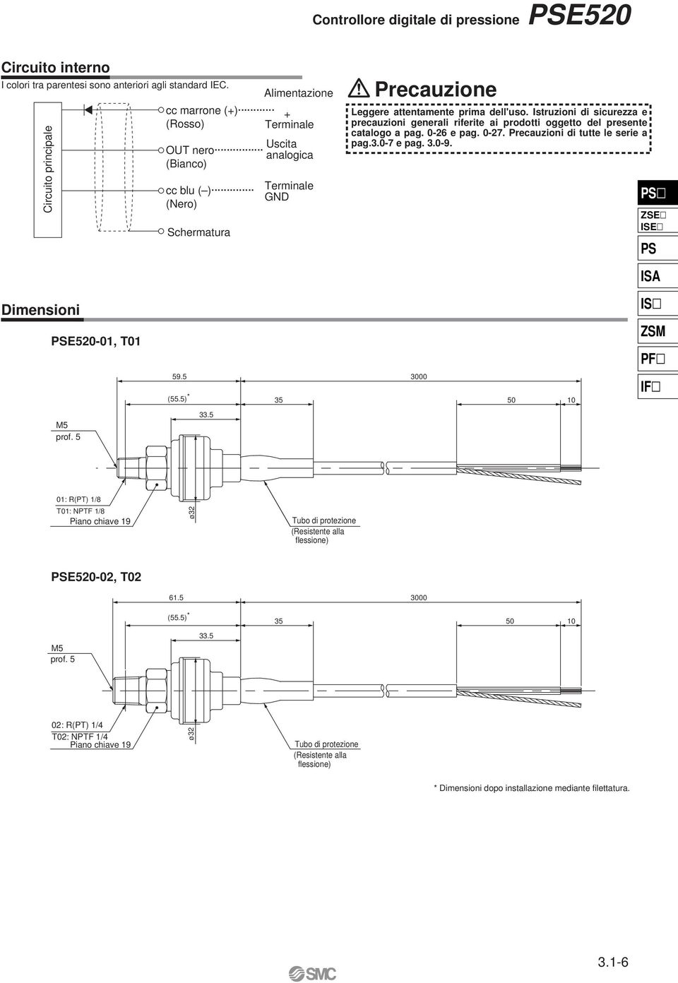 5 Uscita analogica Terminale GND Precauzione Leggere attentamente prima dell'uso. Istruzioni di sicurezza e precauzioni generali riferite ai prodotti oggetto del presente catalogo a pag. 0-26 e pag.