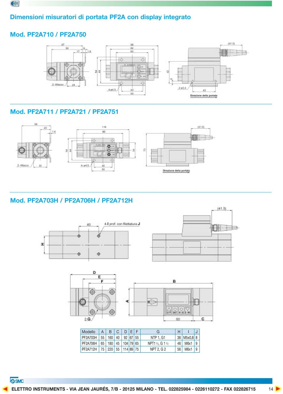 PF2A703H / PF2A706H / PF2A712H Modello A B C D E F G H I J PF2A703H 55 160 40 92 67 55 NTP 1, G1 36 M5x0,8 8