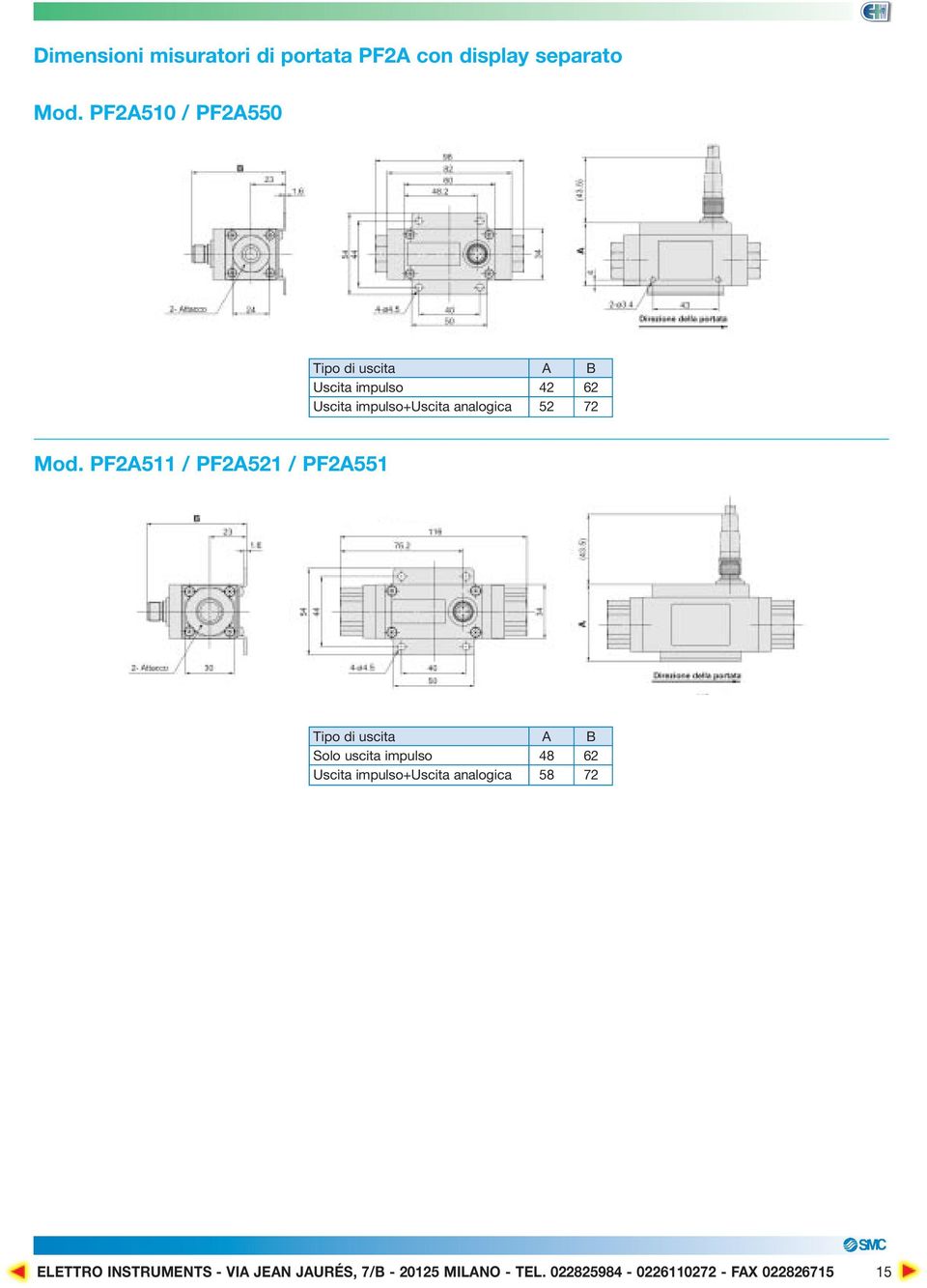 PF2A511 / PF2A521 / PF2A551 A B Solo uscita impulso 48 62 Uscita impulso+uscita