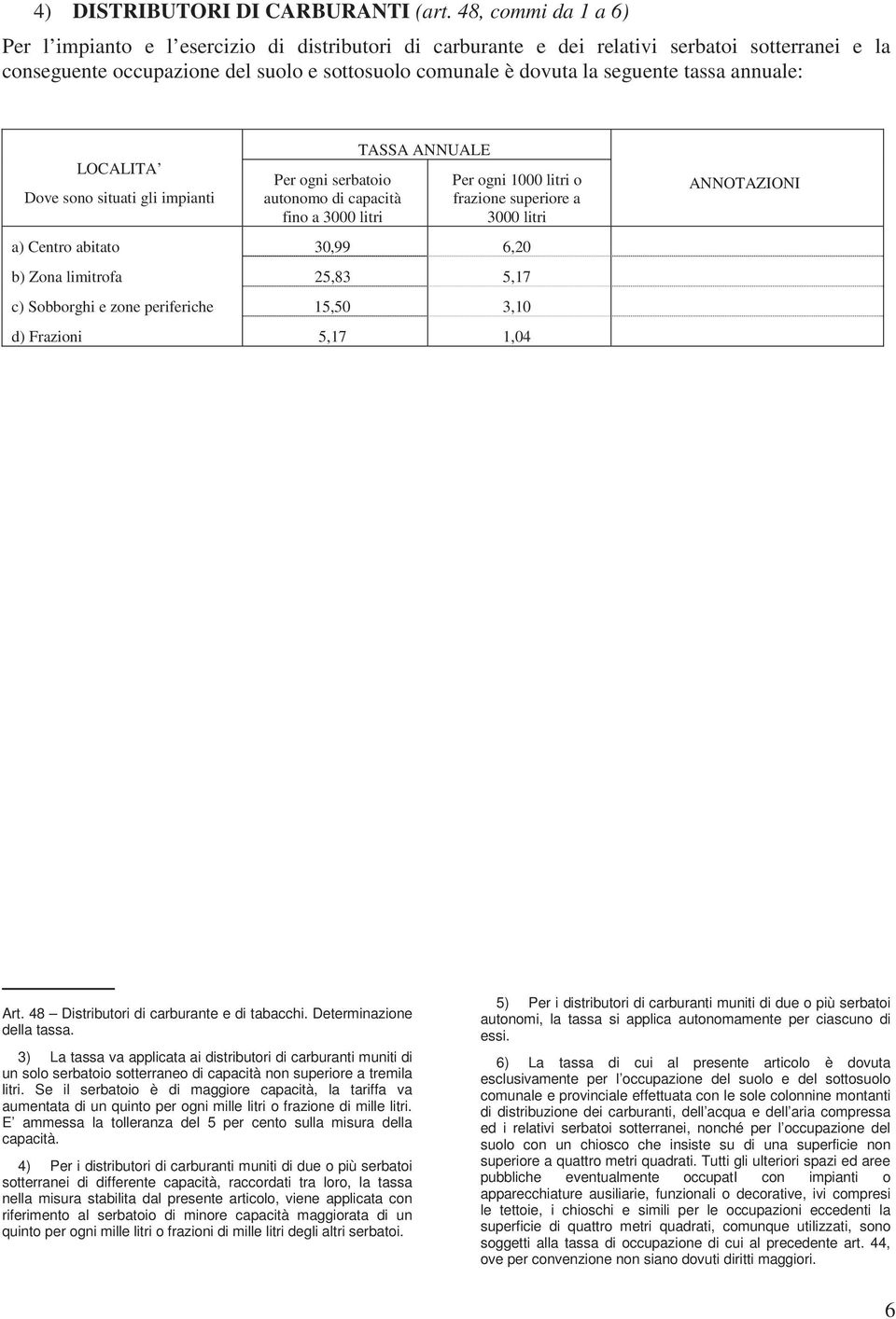 tassa annuale: LOCALITA Dove sono situati gli impianti Per ogni serbatoio autonomo di capacità fino a 3000 litri TASSA ANNUALE Per ogni 1000 litri o frazione superiore a 3000 litri a) Centro abitato