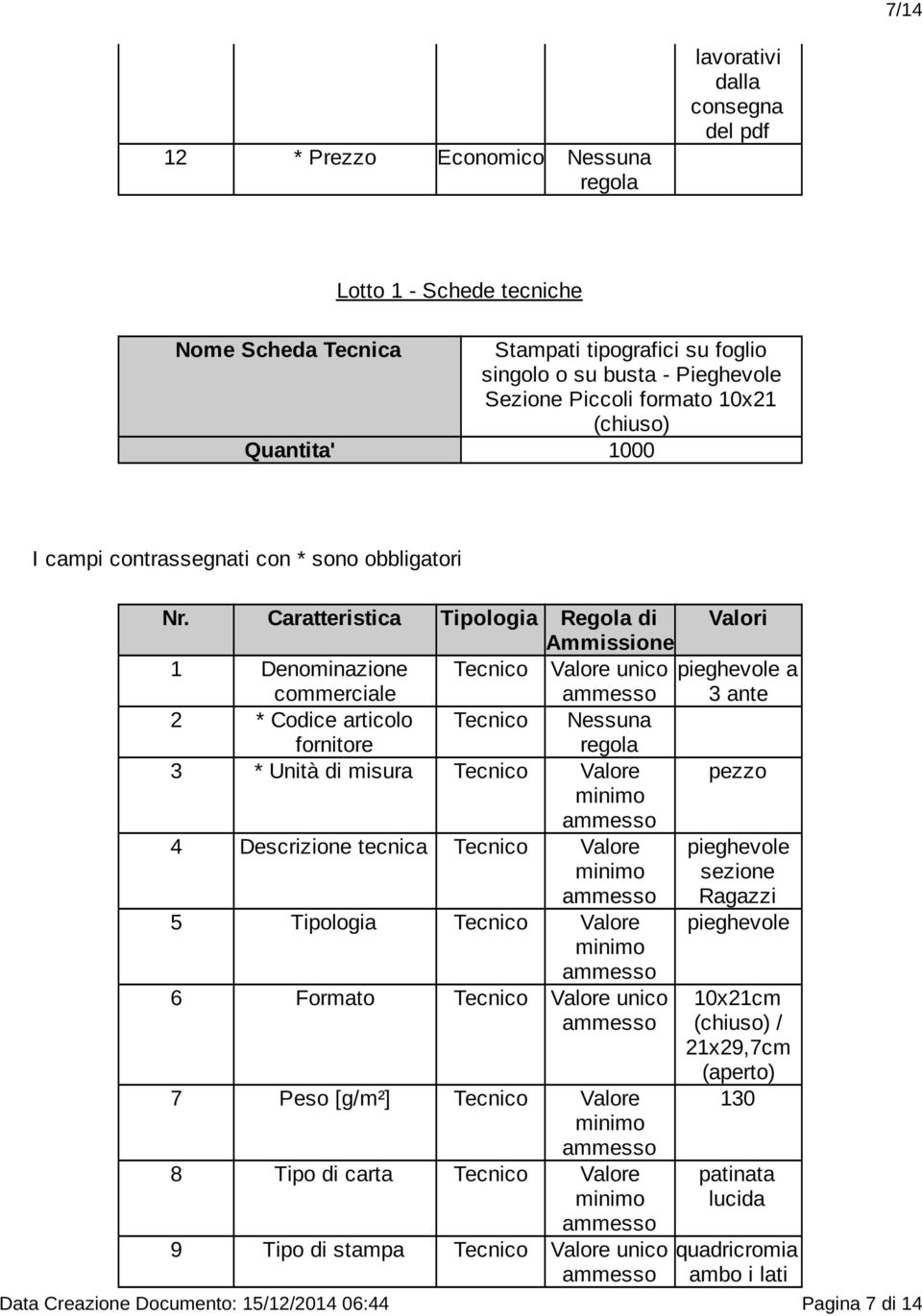 di stampa Valore unico pieghevole sezione Ragazzi pieghevole 10x21cm (chiuso) /