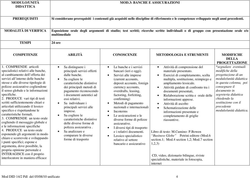 globale e le informazioni specifiche. 2. PRODUCE vari tipi di testi scritti sufficientemente chiari e articolati utilizzando il lessico specifico e rispettandone le caratteristiche formali. 3.