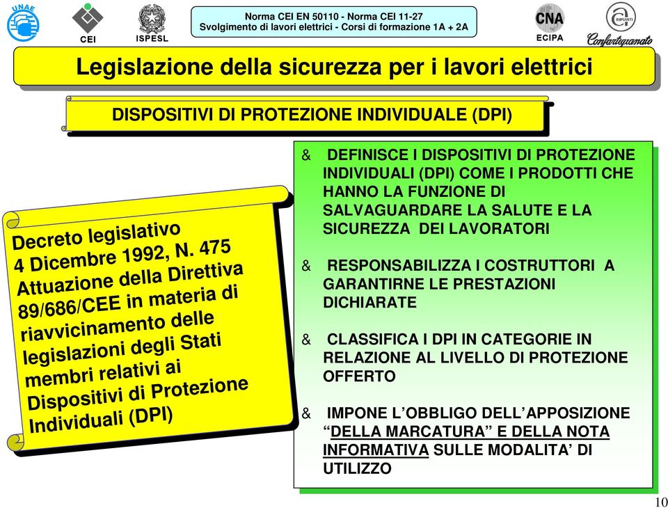 Individuali (DPI) (DPI) DEFINISCE DEFINISCE I I DISPOSITIVI DISPOSITIVI DI DIPROTEZIONE INDIVIDUALI INDIVIDUALI (DPI) (DPI) COME COME I I PRODOTTI PRODOTTI CHE CHE HANNO HANNO LA LA FUNZIONE FUNZIONE