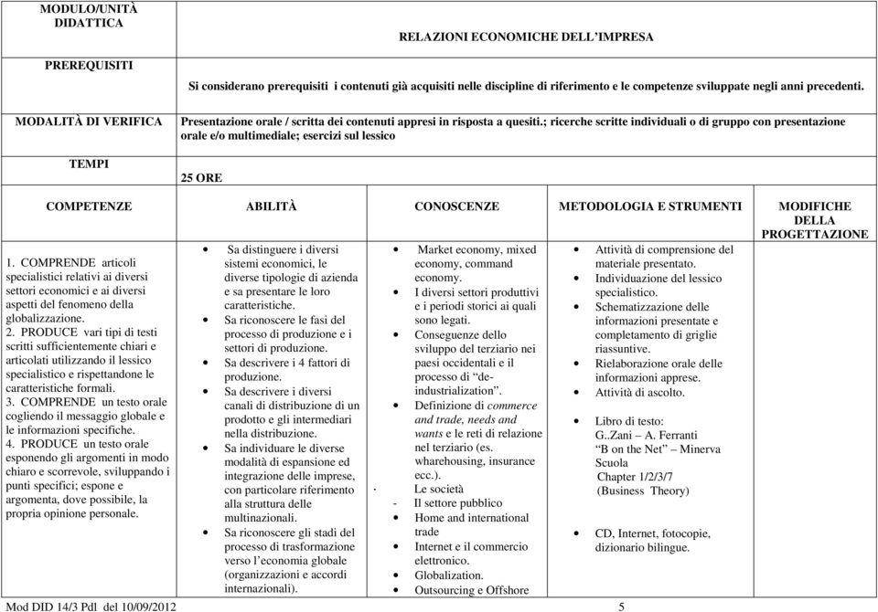 ; ricerche scritte individuali o di gruppo con presentazione orale e/o multimediale; esercizi sul lessico 25 ORE COMPETENZE ABILITÀ CONOSCENZE METODOLOGIA E STRUMENTI MODIFICHE DELLA PROGETTAZIONE 1.