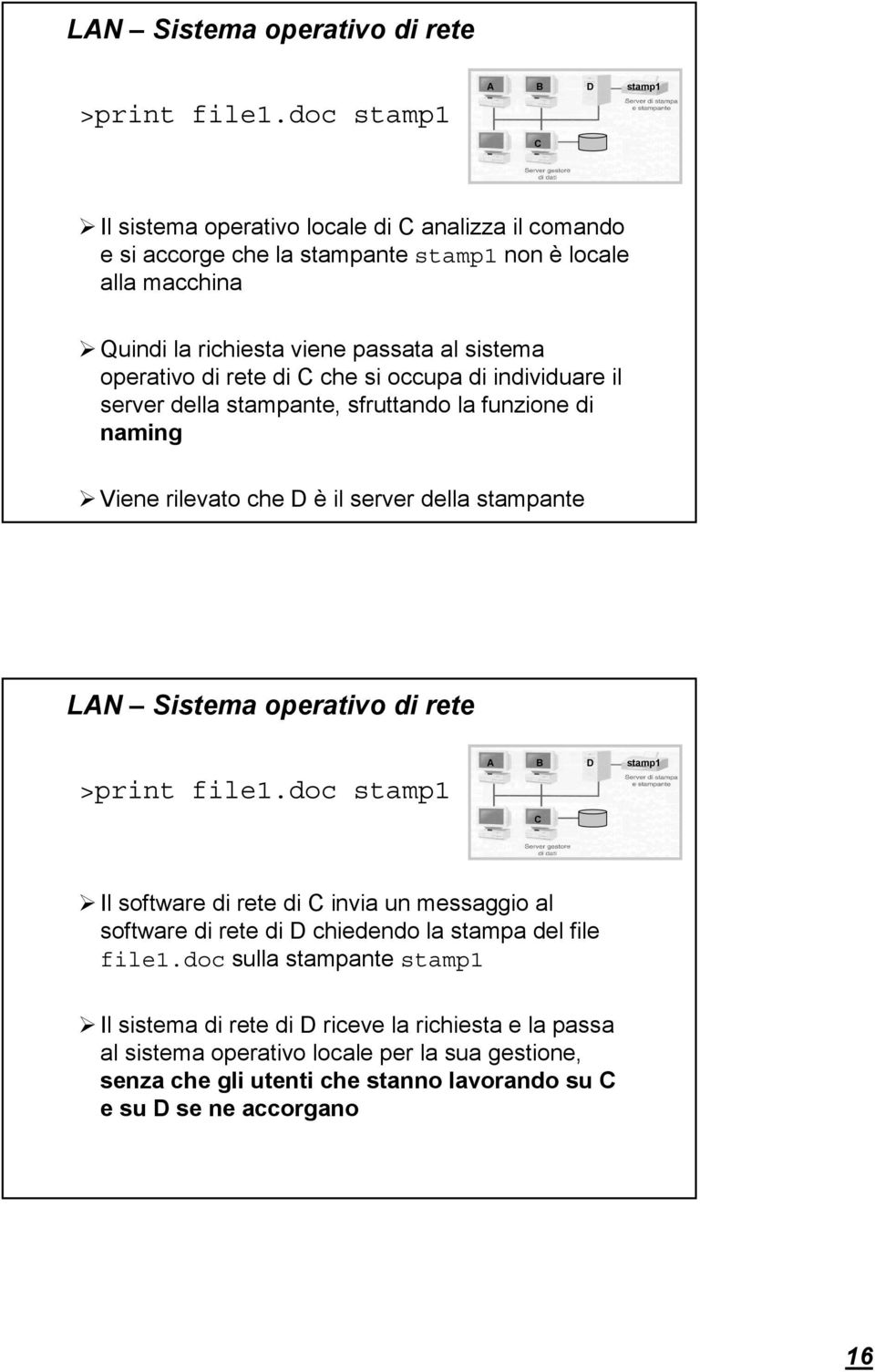 operativo di rete di C che si occupa di individuare il server della stampante, sfruttando la funzione di naming Viene rilevato che D è il server della stampante doc stamp1 A B D stamp1 C Il