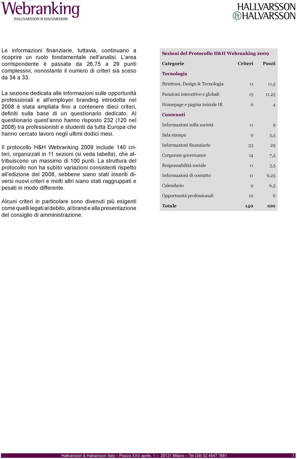 La sezione dedicata alle informazioni sulle opportunità professionali e all employer branding introdotta nel 2008 è stata ampliata fino a contenere dieci criteri, definiti sulla base di un