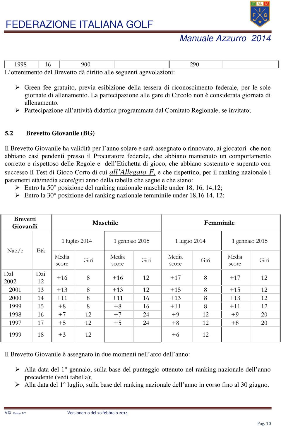 2 Brevetto Giovanile (BG) Il Brevetto Giovanile ha validità per l anno solare e sarà assegnato o rinnovato, ai giocatori che non abbiano casi pendenti presso il Procuratore federale, che abbiano