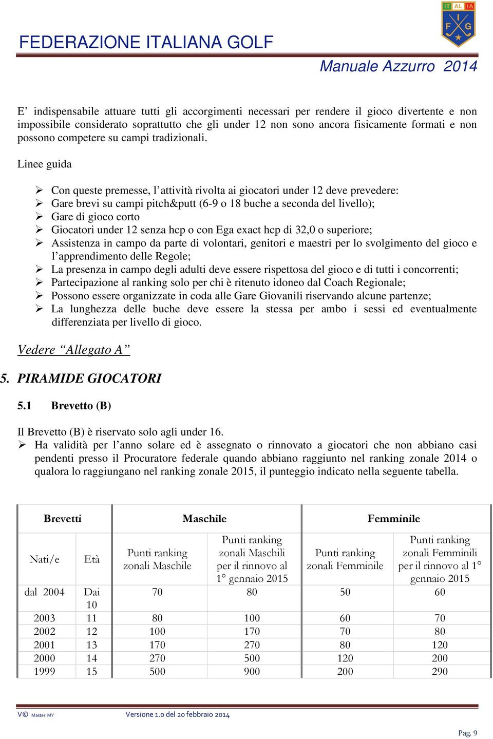 Linee guida Con queste premesse, l attività rivolta ai giocatori under 12 deve prevedere: Gare brevi su campi pitch&putt (6-9 o 18 buche a seconda del livello); Gare di gioco corto Giocatori under 12