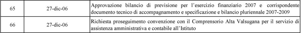 specificazione e bilancio pluriennale 2007-2009 Richiesta proseguimento convenzione