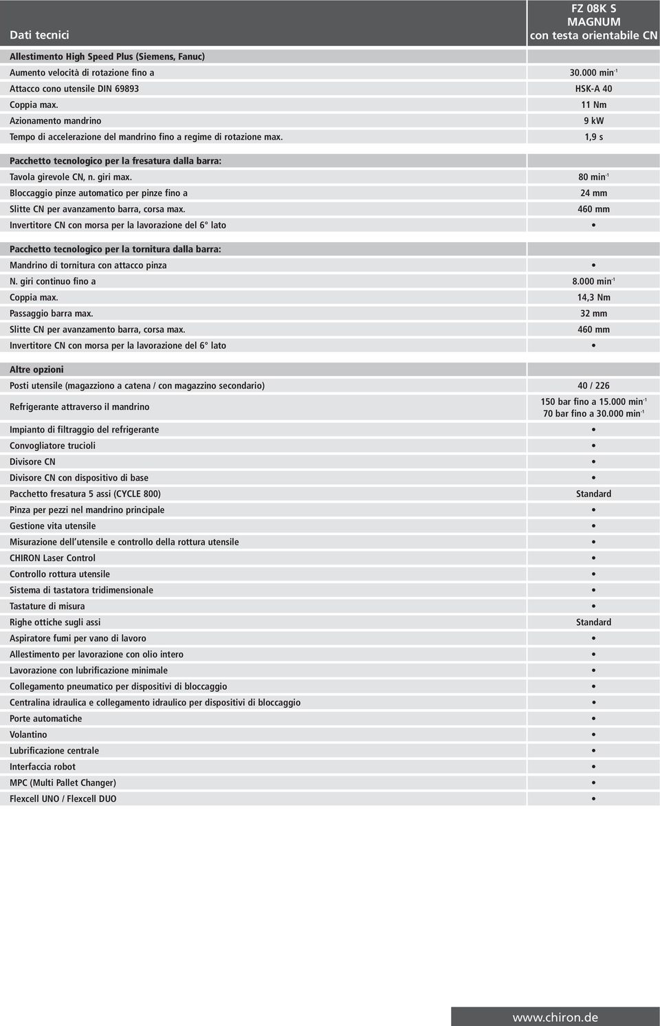 80 min -1 Bloccaggio pinze automatico per pinze fino a Slitte CN per avanzamento barra, corsa max.