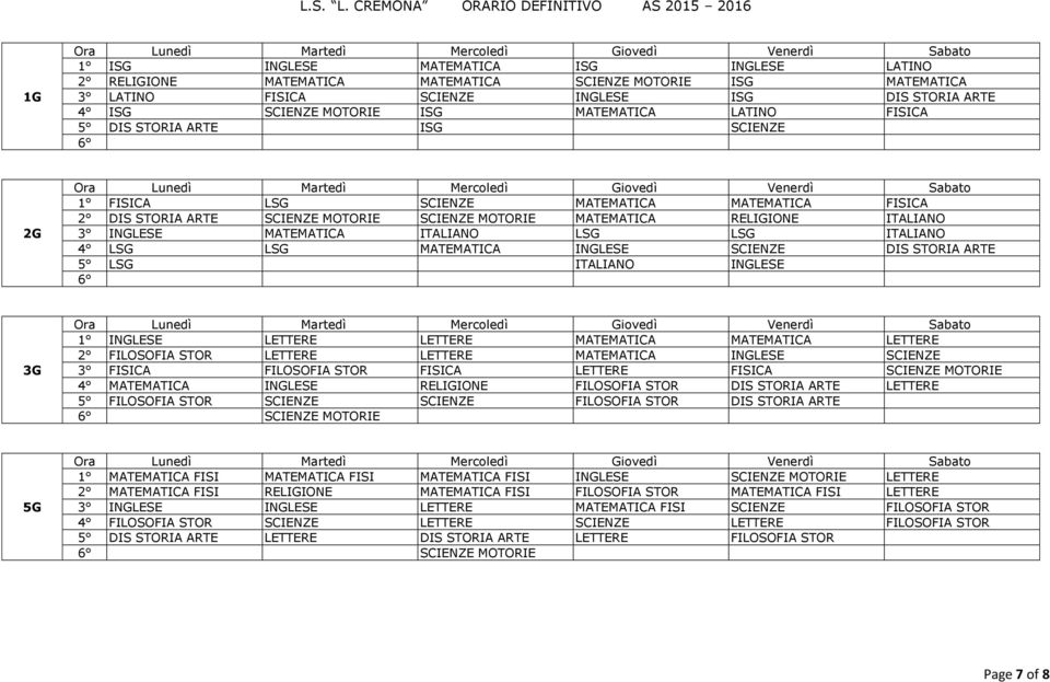 MATEMATICA ITALIANO LSG LSG ITALIANO 4 LSG LSG MATEMATICA INGLESE SCIENZE DIS STORIA ARTE 5 LSG ITALIANO INGLESE 3G 1 INGLESE LETTERE LETTERE MATEMATICA MATEMATICA LETTERE 2 FILOSOFIA STOR LETTERE