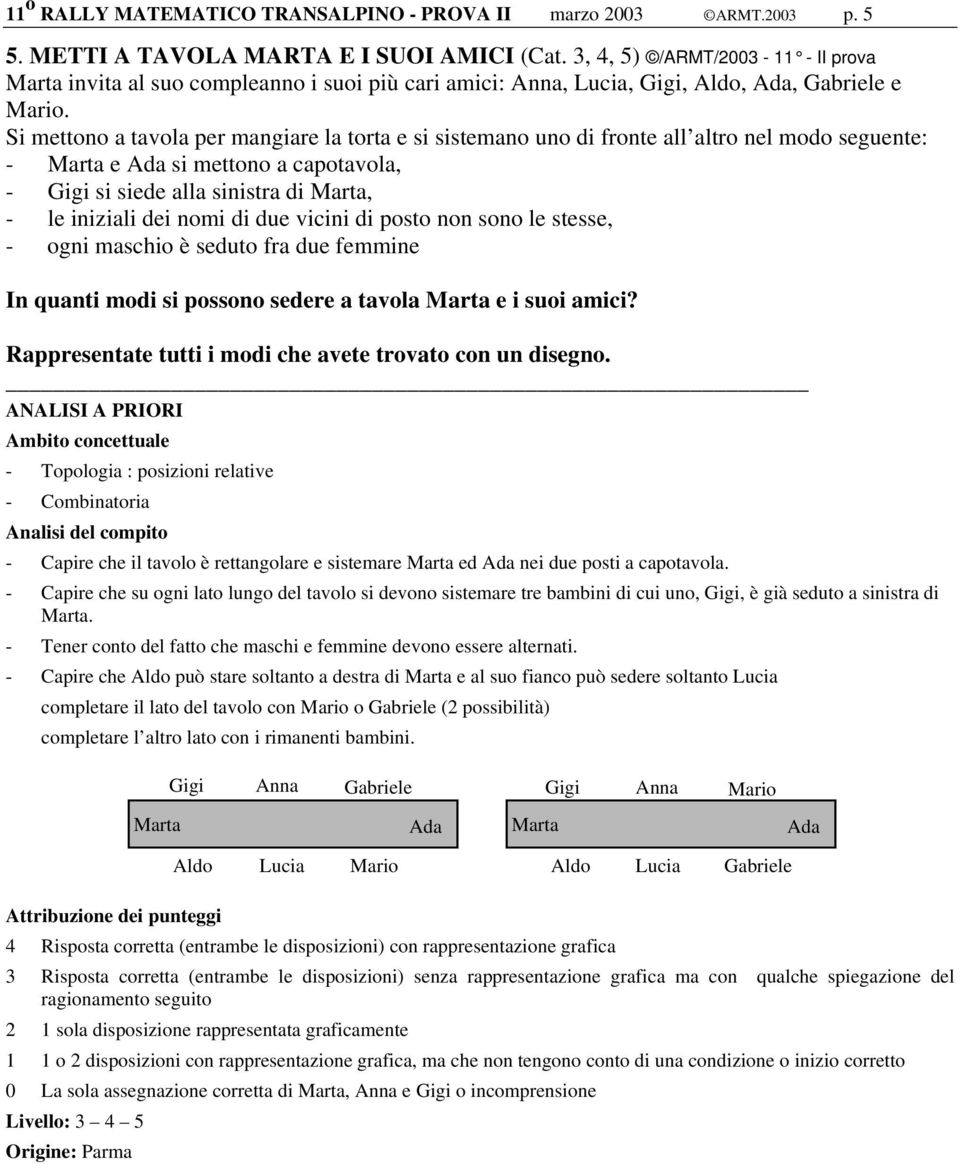 Si mettono a tavola per mangiare la torta e si sistemano uno di fronte all altro nel modo seguente: - Marta e Ada si mettono a capotavola, - Gigi si siede alla sinistra di Marta, - le iniziali dei