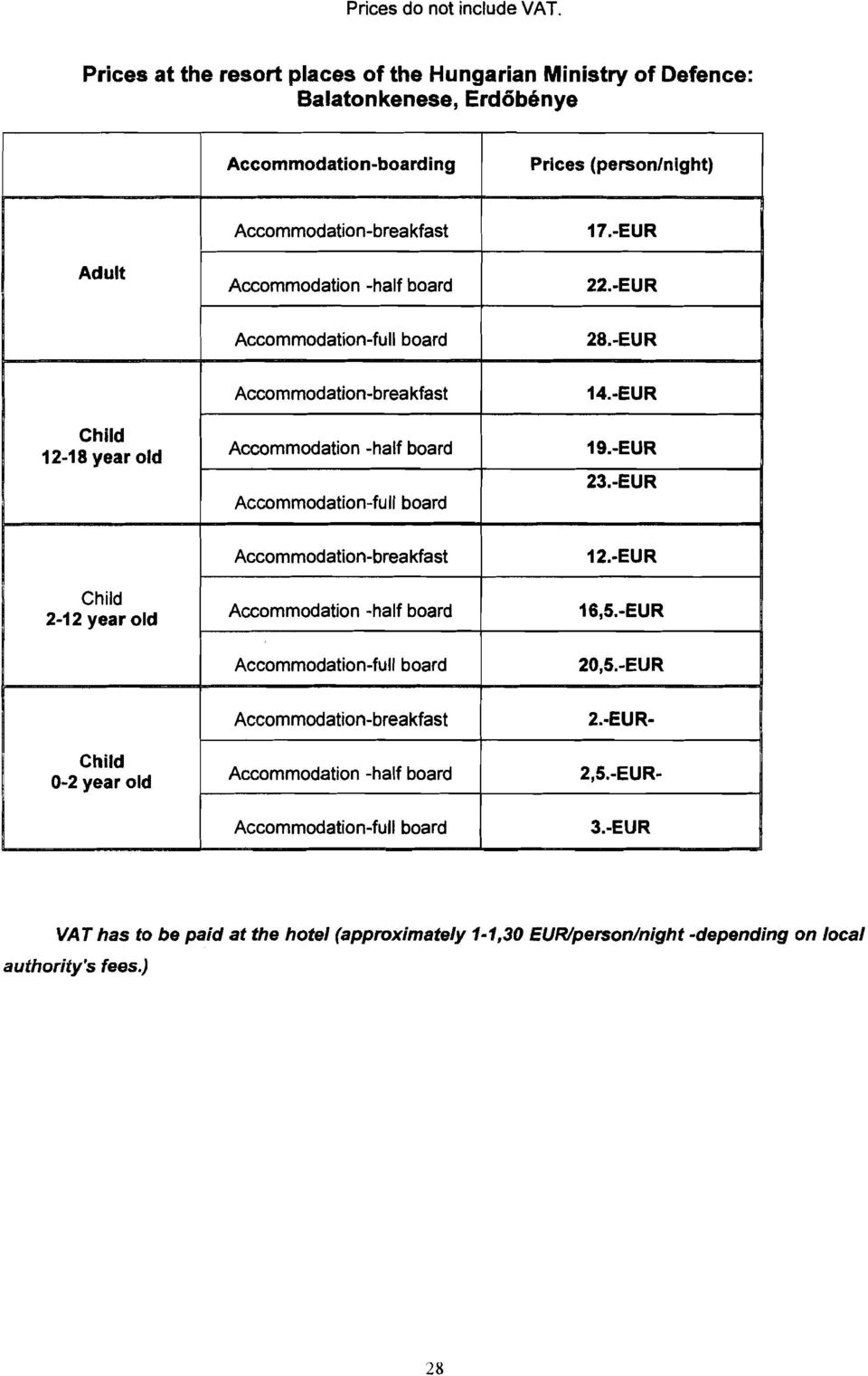 Defence: Balatonkenese, Erd6bBnye Adult Accommodation -half