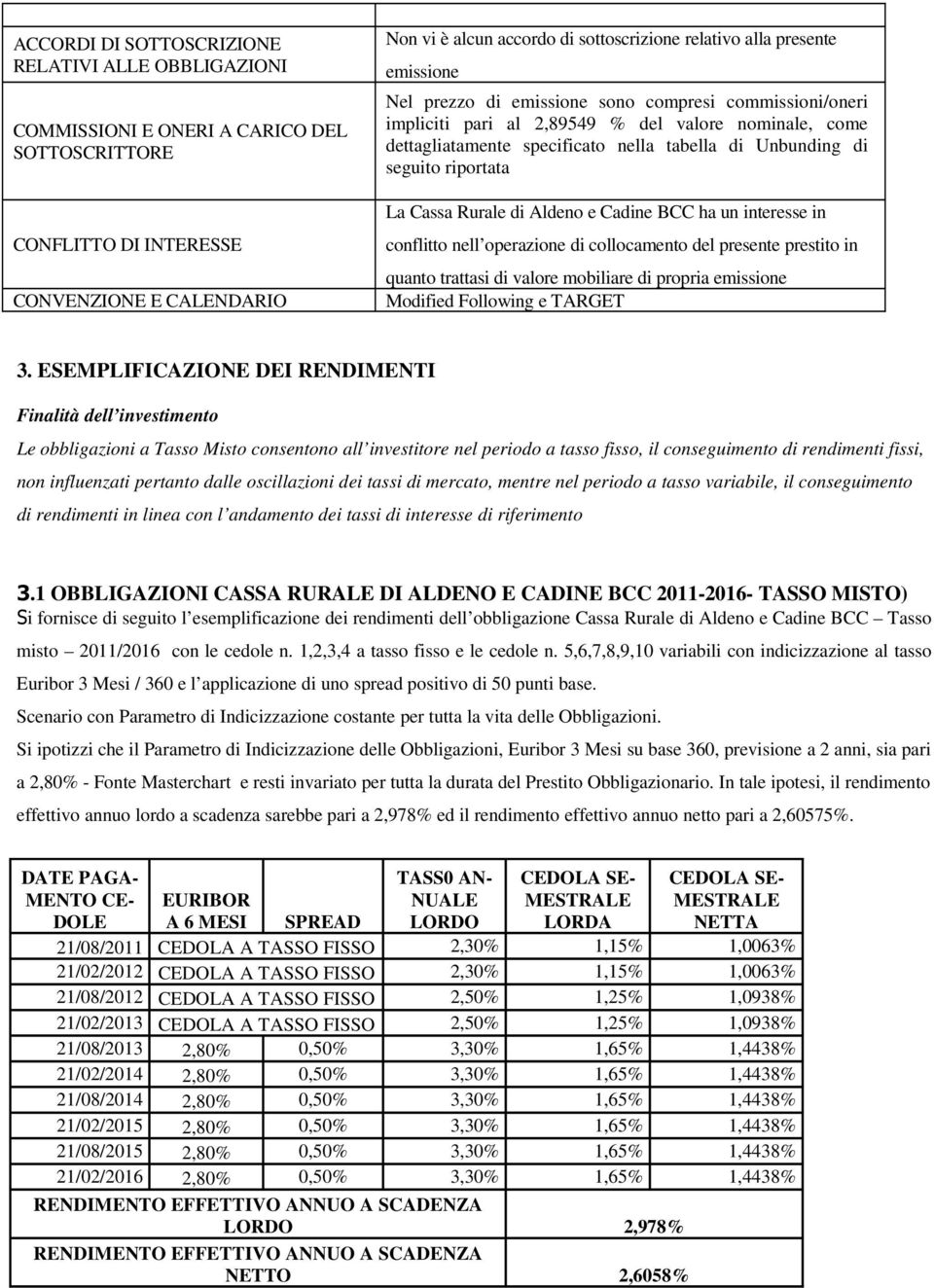 seguito riportata La Cassa Rurale di Aldeno e Cadine BCC ha un interesse in conflitto nell operazione di collocamento del presente prestito in quanto trattasi di valore mobiliare di propria emissione