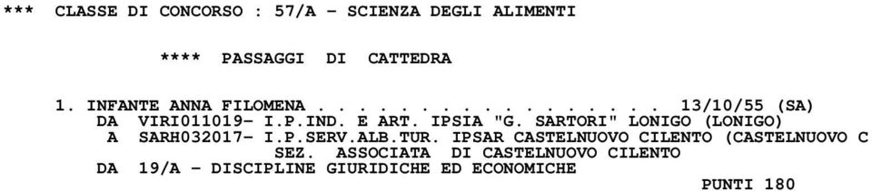 SARTORI" LONIGO (LONIGO) A SARH032017- I.P.SERV.ALB.TUR.