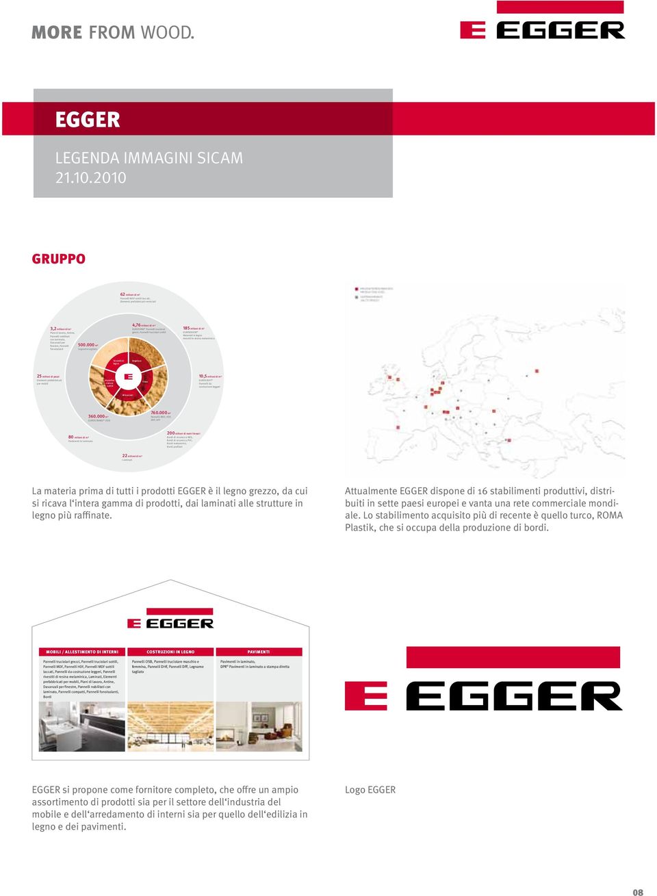 melaminica Tondelli di legno Segatura 25 milioni di pezzi Elementi prefabbricati per mobili Impiallacciature sottili Fibre 10,5 milioni di m² EUROLIGHT Pannelli da costruzione leggeri Minuzzoli 360.