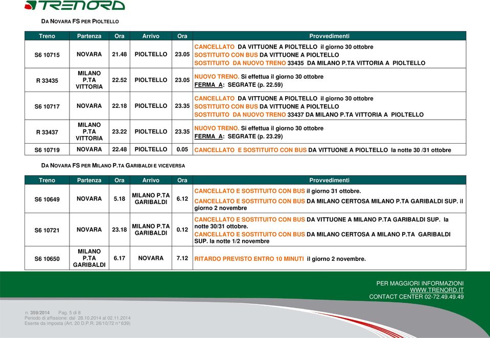 59) CANCELLATO DA VITTUONE A PIOLTELLO il giorno 30 ottobre SOSTITUITO CON BUS DA VITTUONE A PIOLTELLO SOSTITUITO DA NUOVO TRENO 33437 DA VITTORIA A PIOLTELLO FERMA A: SEGRATE (p. 23.