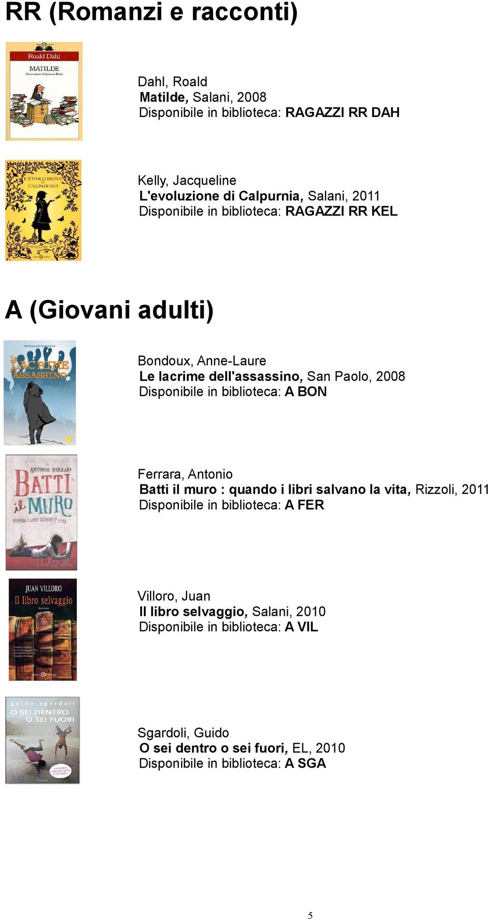 Disponibile in biblioteca: A BON Ferrara, Antonio Batti il muro : quando i libri salvano la vita, Rizzoli, 2011 Disponibile in biblioteca: A FER