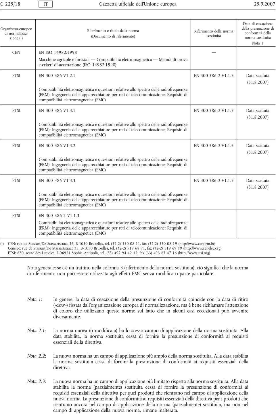 8.2007) Compatibilità elettromagnetica e questioni relative allo spettro delle radiofrequenze (ERM); Ingegneria delle apparecchiature per reti di telecomunicazione; Requisiti di compatibilità