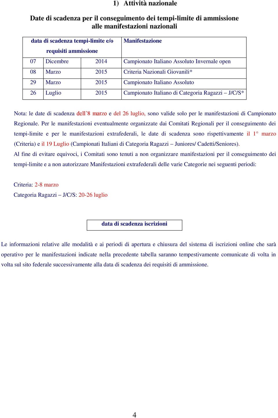 Ragazzi J/C/S* Nota: le date di scadenza dell 8 marzo e del 26 luglio, sono valide solo per le manifestazioni di Campionato Regionale.