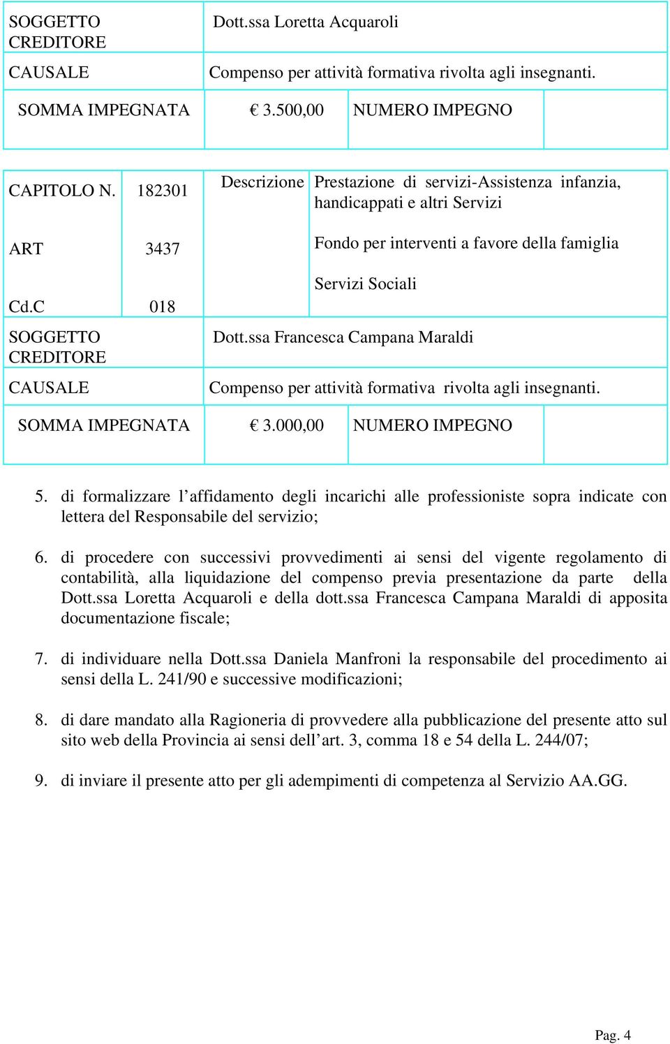 ssa Francesca Campana Maraldi Compenso per attività formativa rivolta agli insegnanti. SOMMA IMPEGNATA 3.000,00 NUMERO IMPEGNO 5.