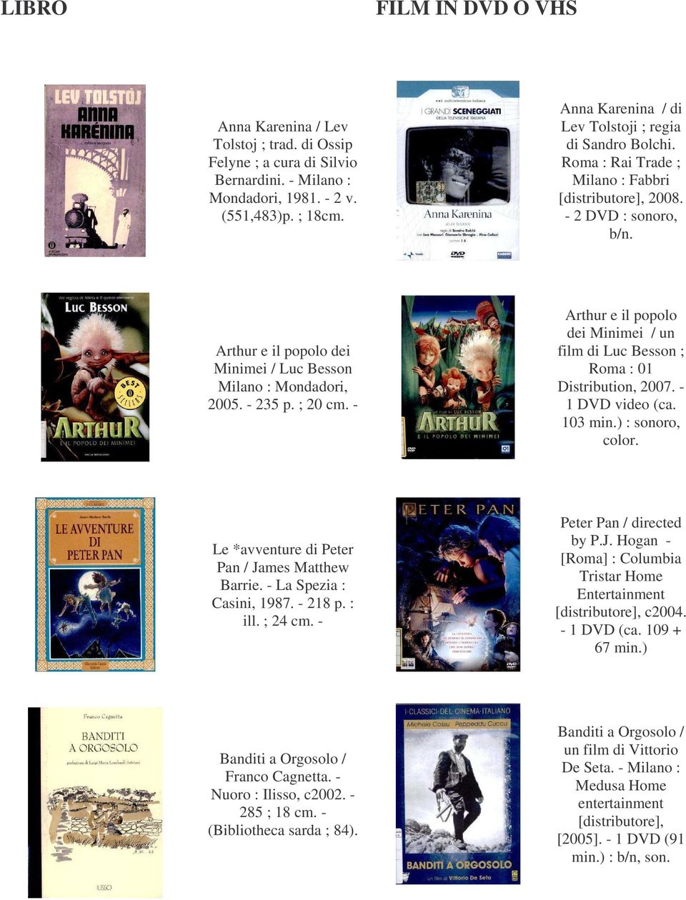 Arthur e il popolo dei Minimei / Luc Besson Milano : Mondadori, 2005. - 235 p. ; 20 cm. - Arthur e il popolo dei Minimei / un film di Luc Besson ; Roma : 01 Distribution, 2007. - 1 DVD video (ca.