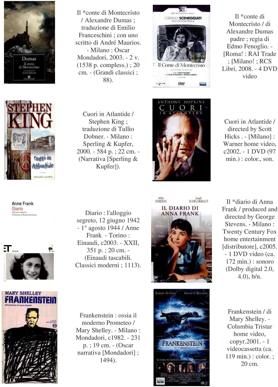 - 4 DVD video Cuori in Atlantide / Stephen King ; traduzione di Tullio Dobner. - Milano : Sperling & Kupfer, 2000. - 584 p. ; 22 cm. - (Narrativa [Sperling & Kupfer]).