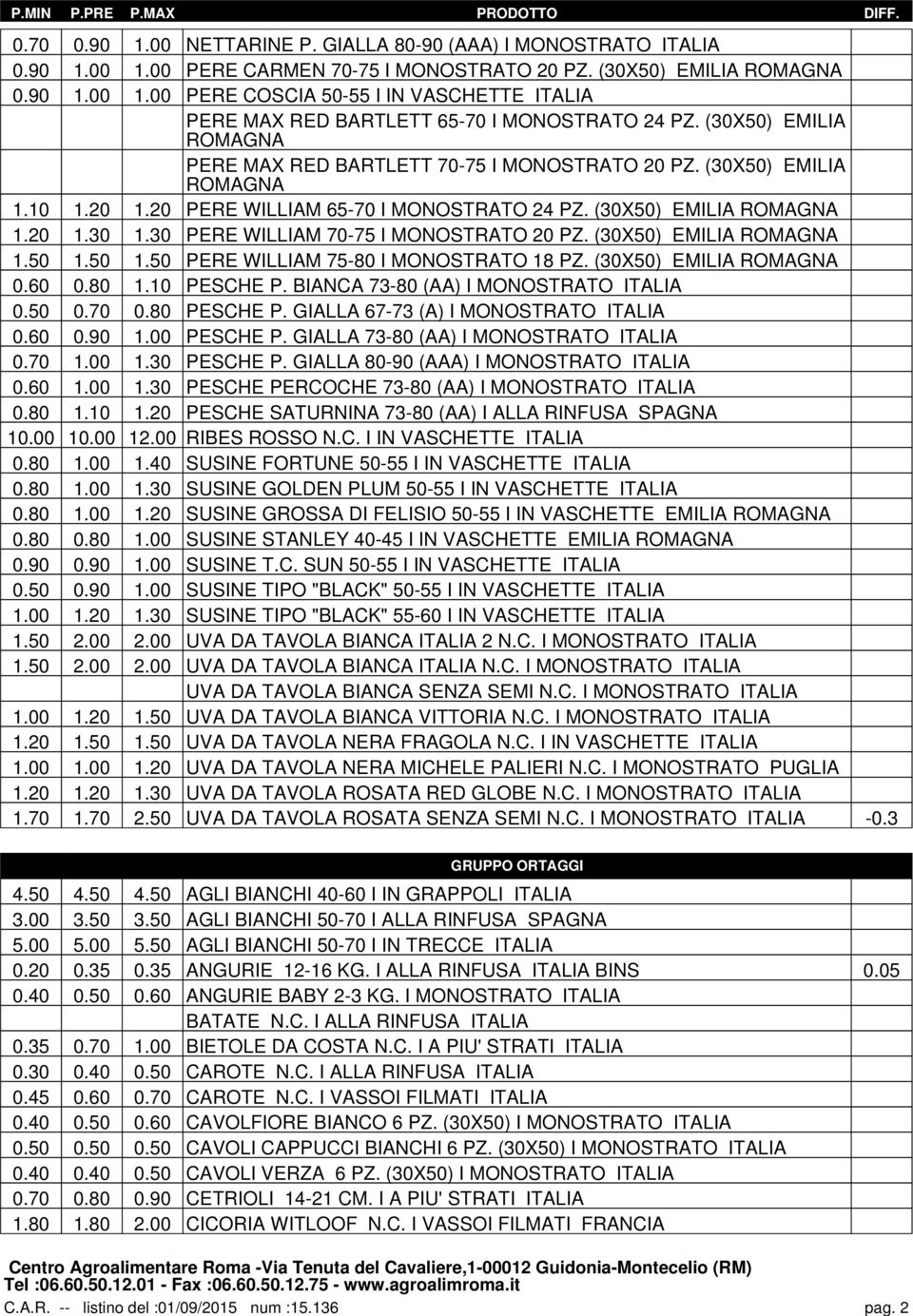 10 1.20 1.20 PERE WILLIAM 65-70 I MONOSTRATO 24 PZ. (30X50) EMILIA ROMAGNA 1.20 1.30 1.30 PERE WILLIAM 70-75 I MONOSTRATO 20 PZ. (30X50) EMILIA ROMAGNA 1.50 1.50 1.50 PERE WILLIAM 75-80 I MONOSTRATO 18 PZ.