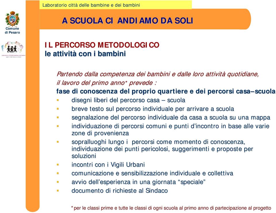 mappa individuazione di percorsi comuni e punti d incontro d in base alle varie zone di provenienza sopralluoghi lungo i percorsi come momento di conoscenza, individuazione dei punti pericolosi,