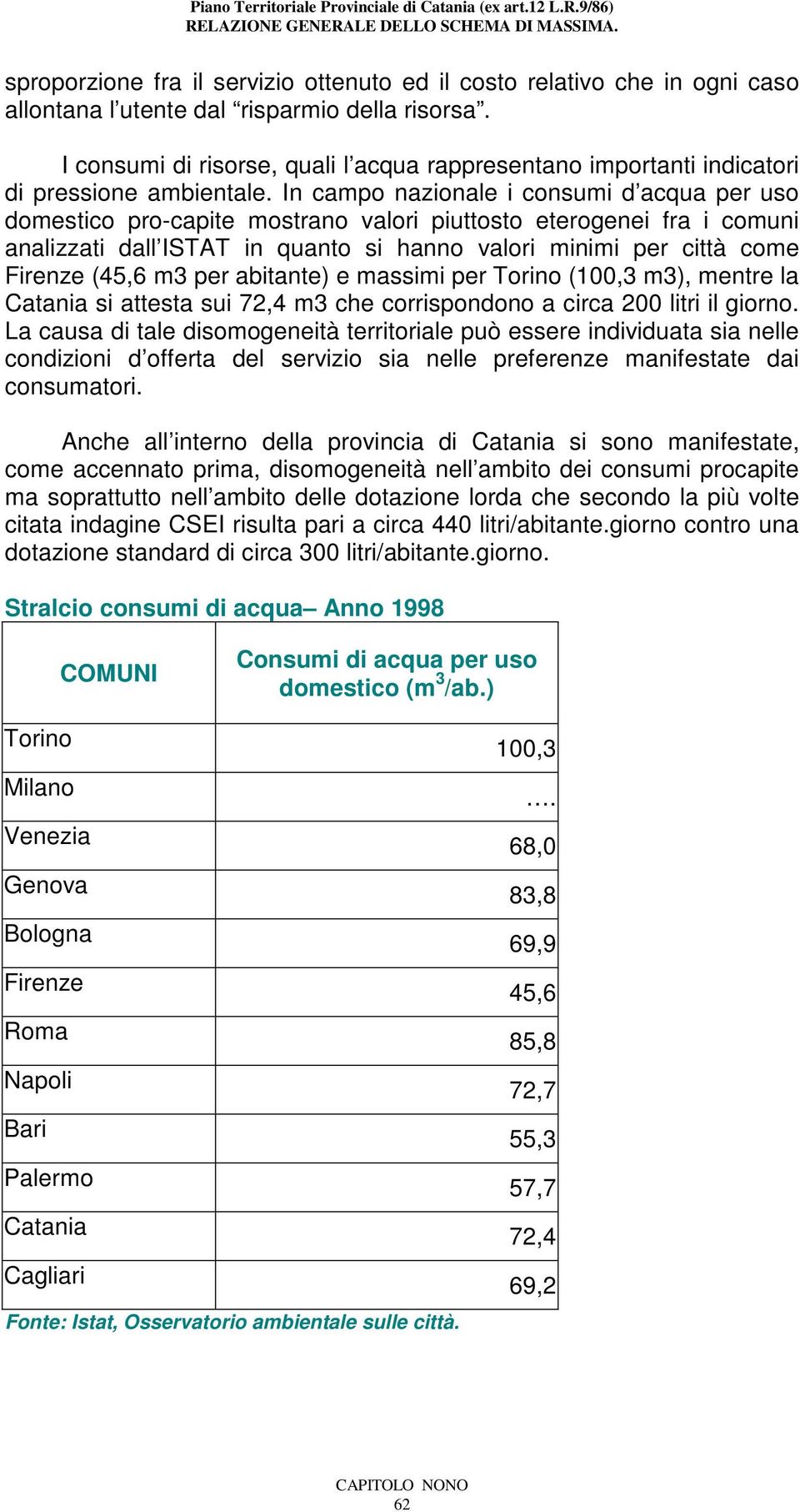 In campo nazionale i consumi d acqua per uso domestico pro-capite mostrano valori piuttosto eterogenei fra i comuni analizzati dall ISTAT in quanto si hanno valori minimi per città come Firenze (45,6