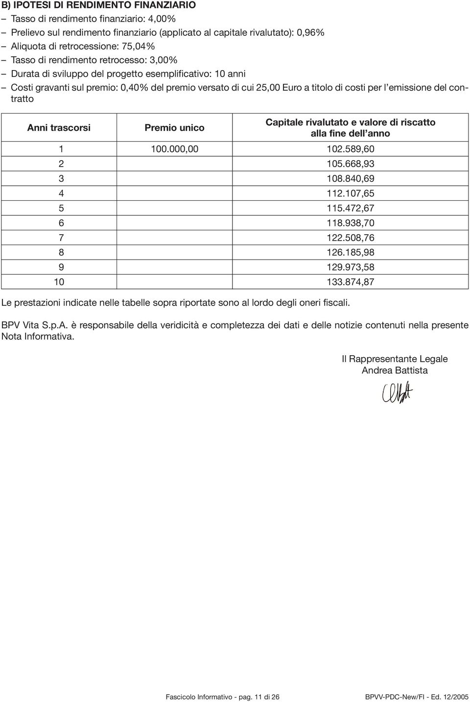 contratto Anni trascorsi Premio unico Capitale rivalutato e valore di riscatto alla fine dell anno 1 100.000,00 102.589,60 2 105.668,93 3 108.840,69 4 112.107,65 5 115.472,67 6 118.938,70 7 122.