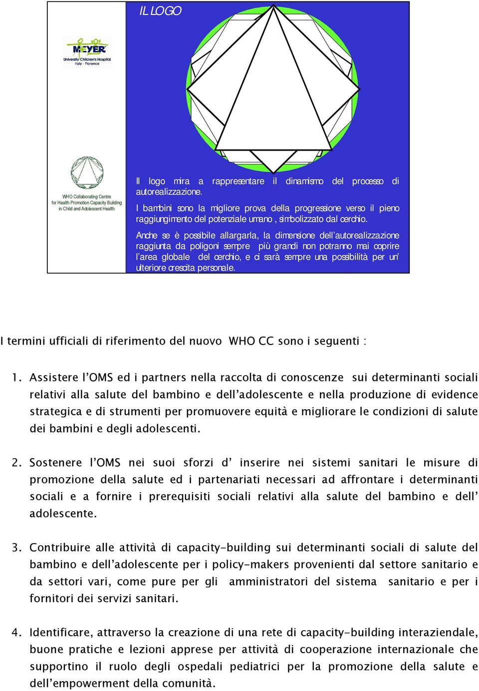 Anche se è possibile allargarla, la dimensione dell autorealizzazione raggiunta da poligoni sempre più grandi non potranno mai coprire l area globale del cerchio, e ci sarà sempre una possibilità per