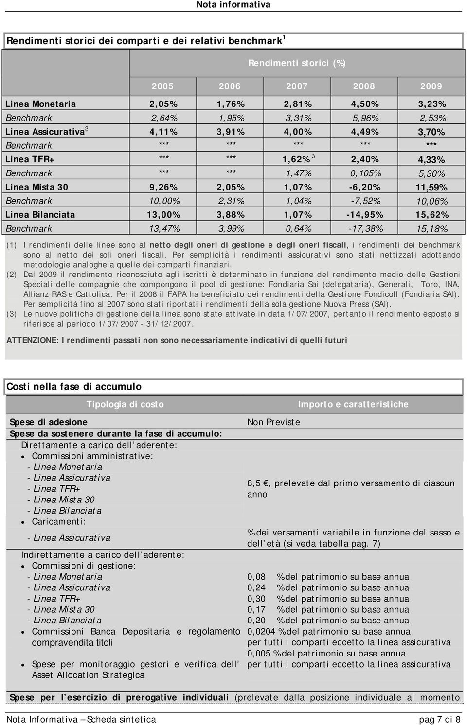 Benchmark 10,00% 2,31% 1,04% -7,52% 10,06% Linea Bilanciata 13,00% 3,88% 1,07% -14,95% 15,62% Benchmark 13,47% 3,99% 0,64% -17,38% 15,18% (1) I rendimenti delle linee sono al netto degli oneri di