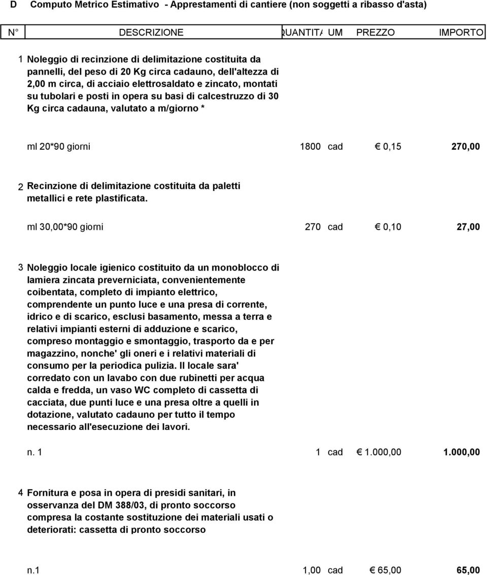 m/giorno * ml 20*90 giorni 1800 cad 0,15 270,00 2 Recinzione di delimitazione costituita da paletti metallici e rete plastificata.