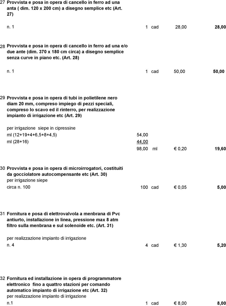 1 1 cad 50,00 50,00 29 Provvista e posa in opera di tubi in polietilene nero diam 20 mm, compreso impiego di pezzi speciali, compreso lo scavo ed il rinterro, per realizzazione impianto di